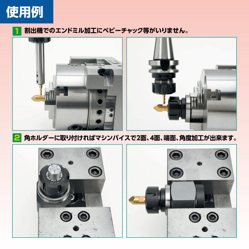 ダンディホルダー使用例